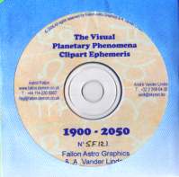 Visual Planetary Phenomena