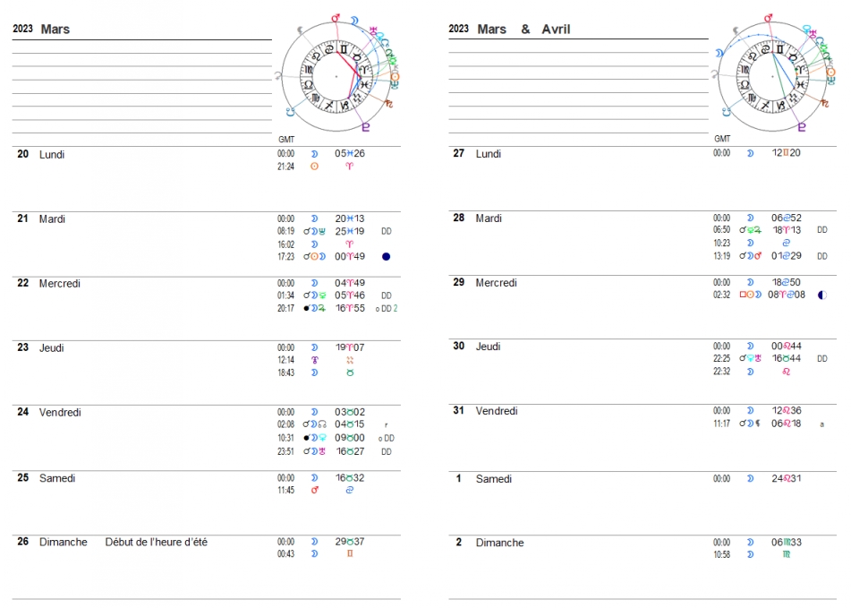 ASTRO'AGENDA 2024-agenda astrologique développement