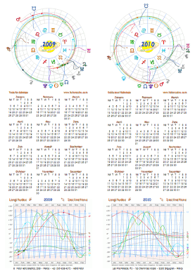 Fallon A.G. - Intro 1 - Tools for Astrology