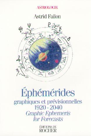 Ephmrides graphiques